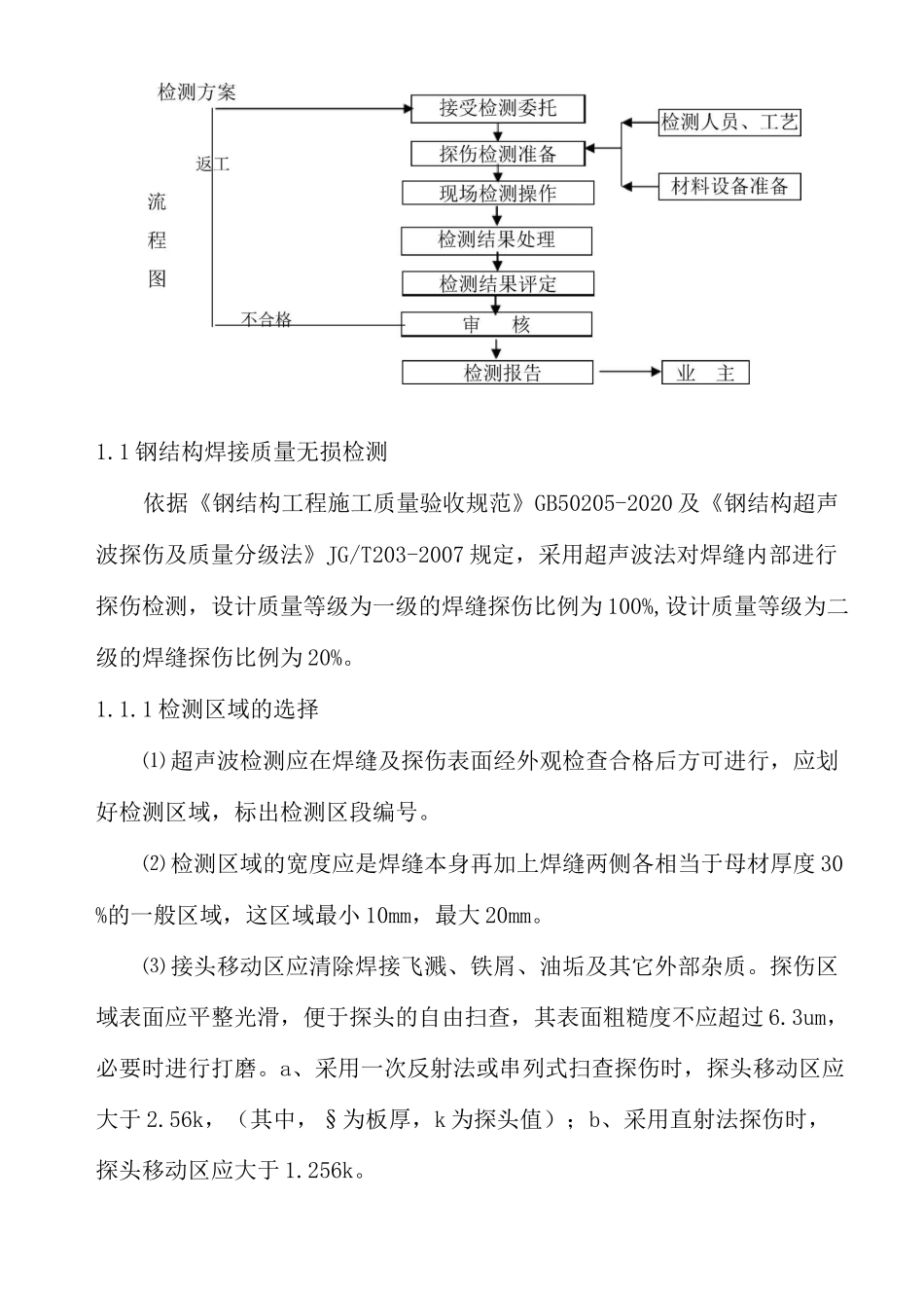 超声波探伤检测方案_第1页
