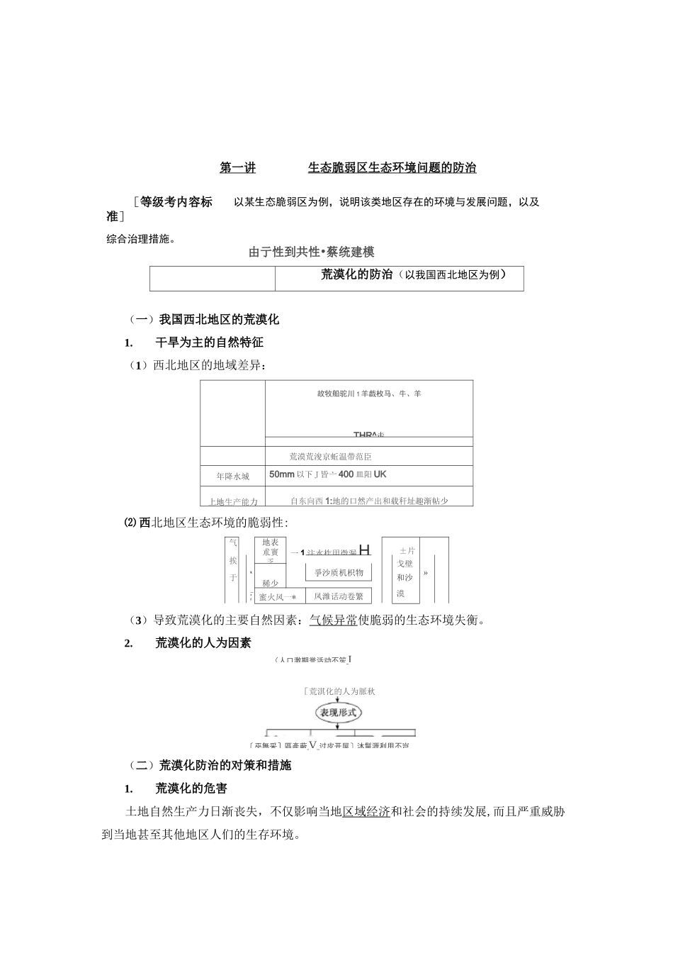 第一讲  生态脆弱区生态环境问题的防治_第1页