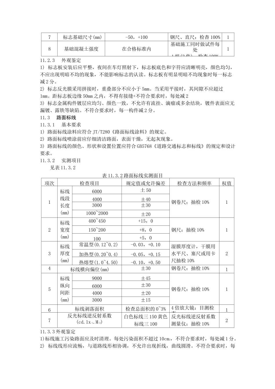 交通标志标线规范_第2页