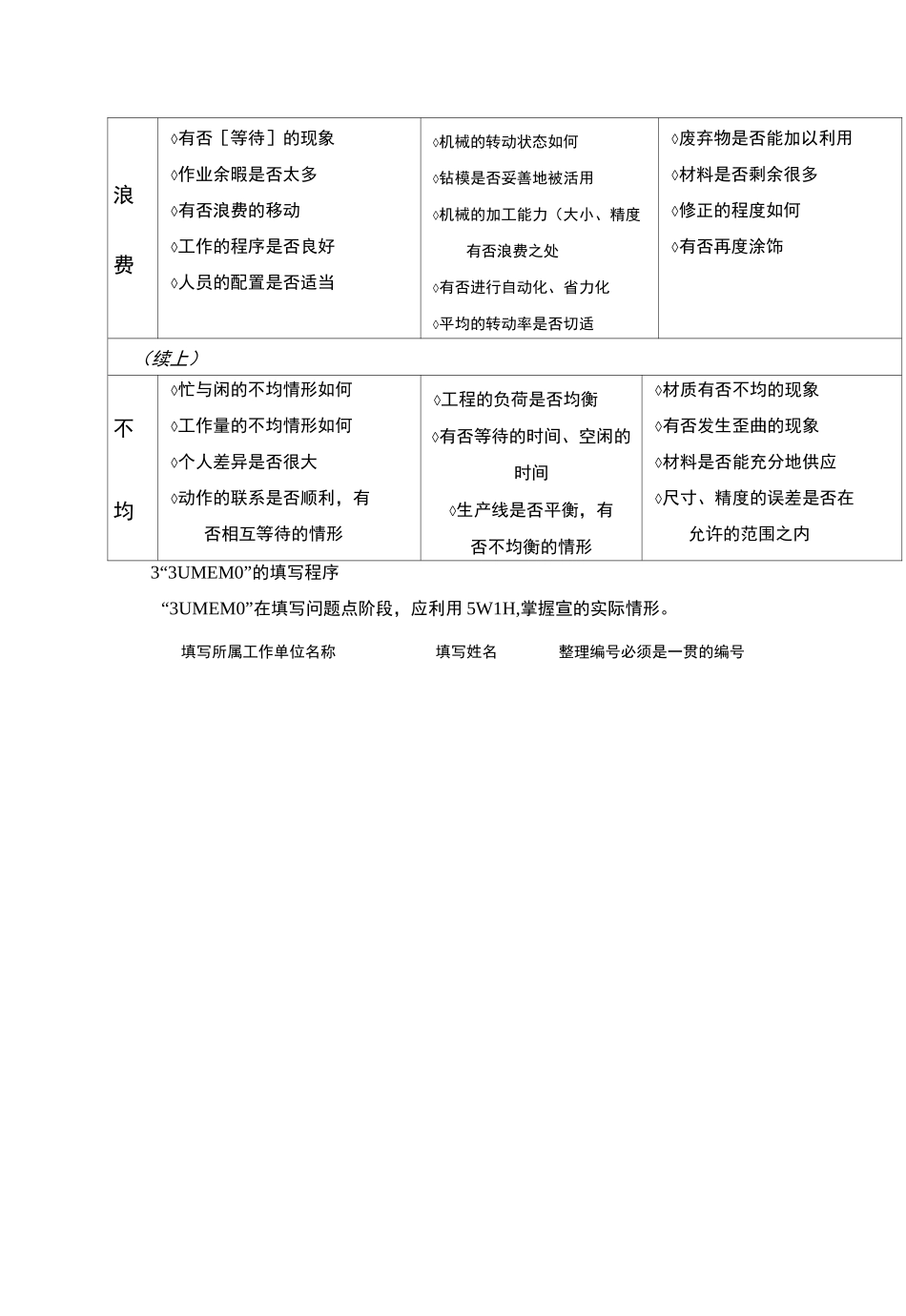 3UMEMO的运用_第2页