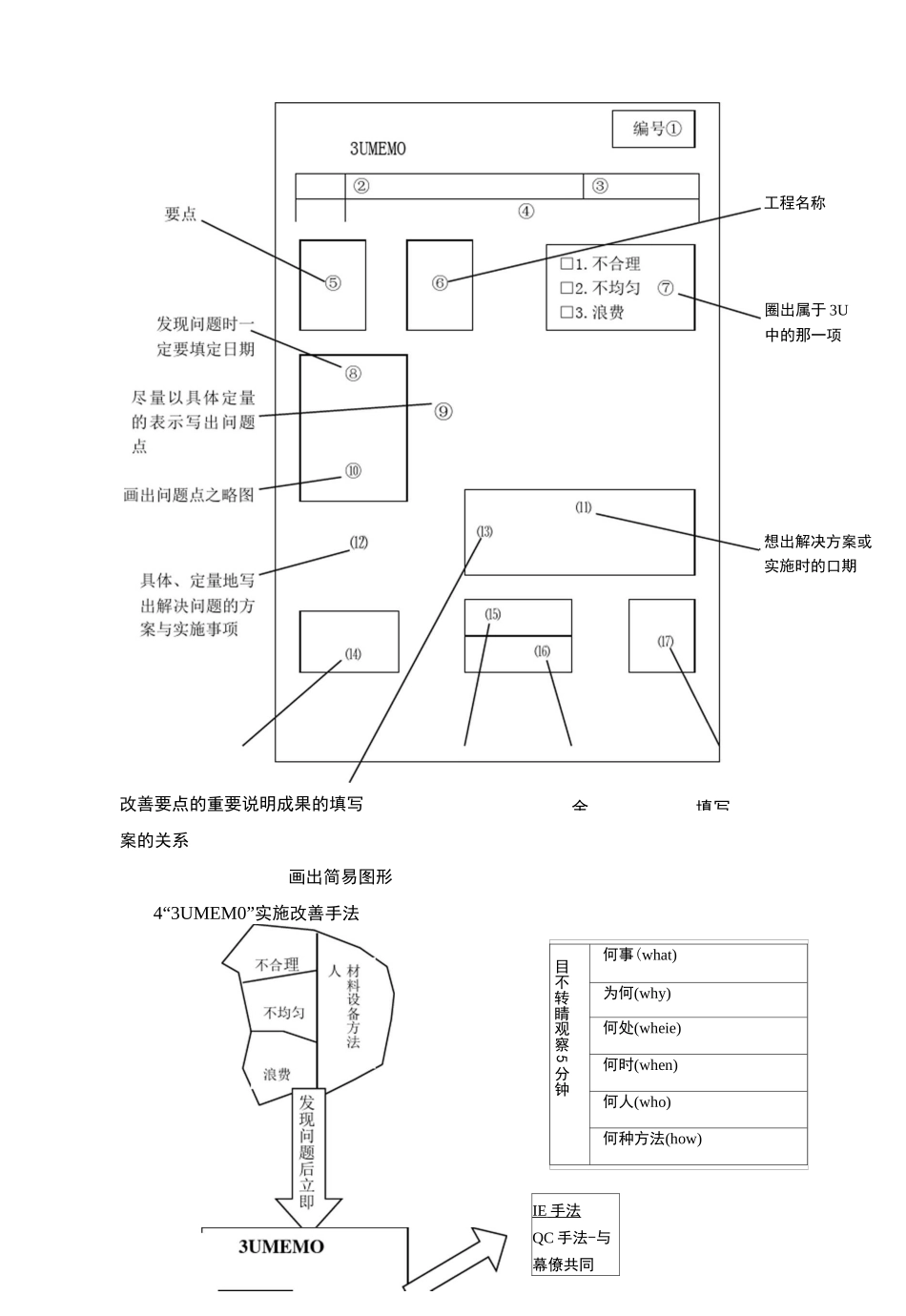 3UMEMO的运用_第3页