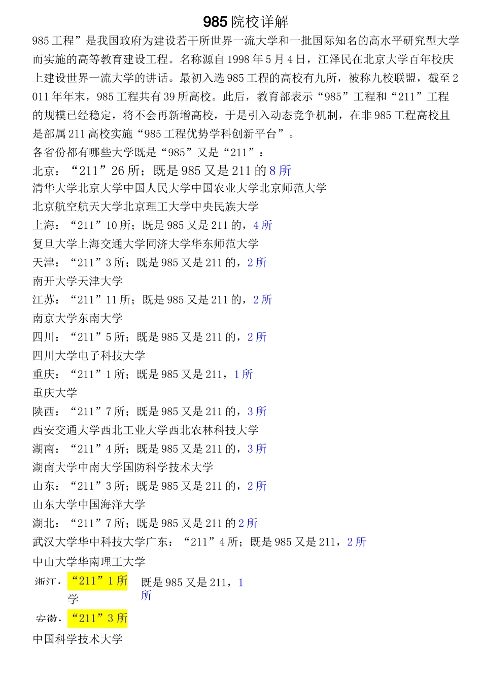 985院校详解_第1页