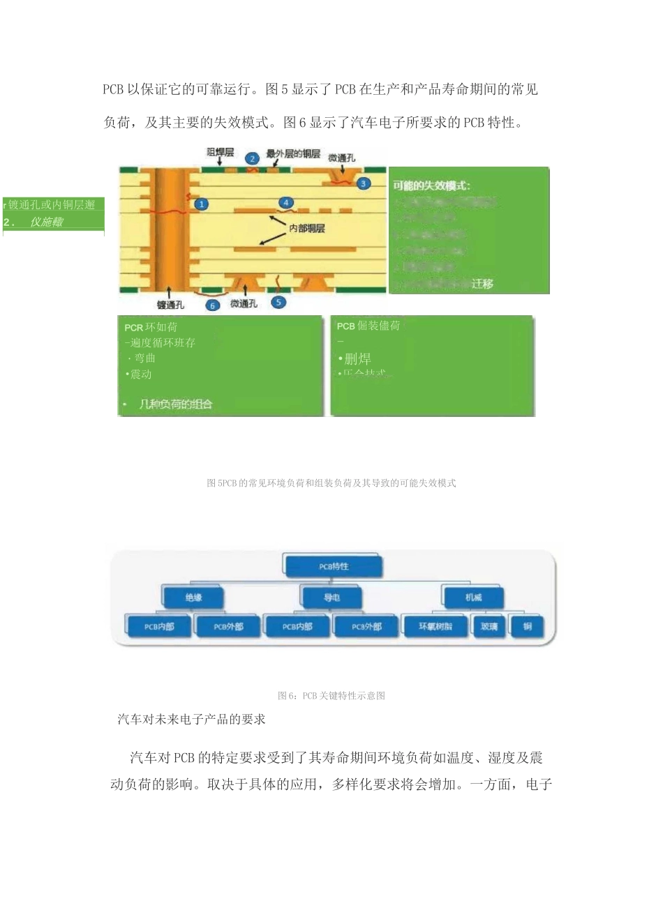 汽车对PCB的性能及制作要求_第3页