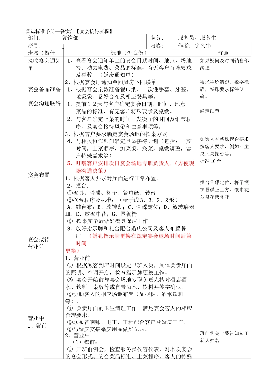 最新酒店宴会接待营运标准手册_第1页
