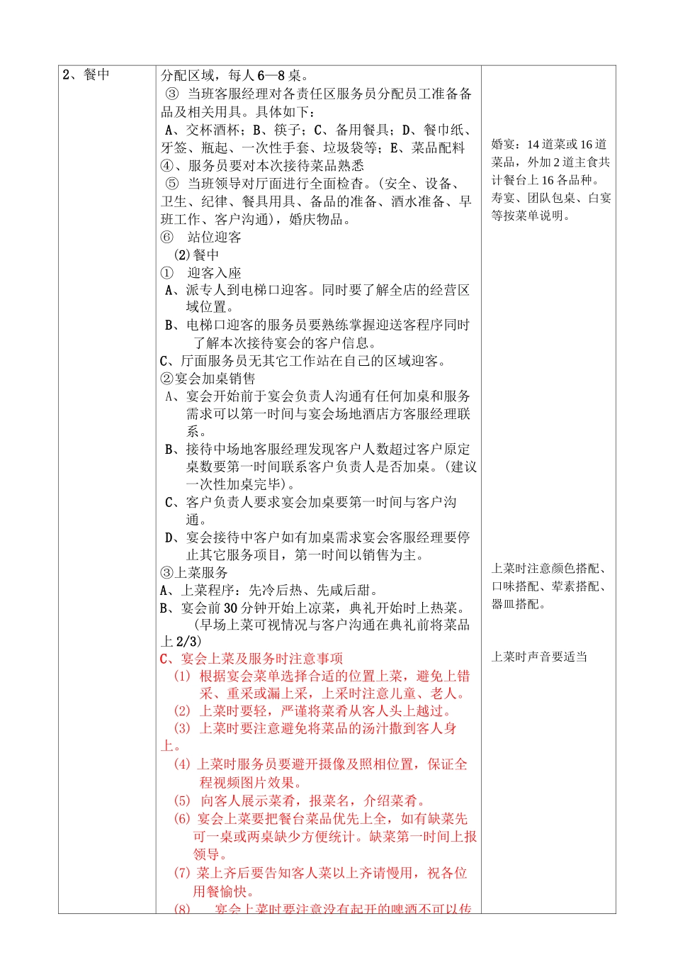 最新酒店宴会接待营运标准手册_第2页