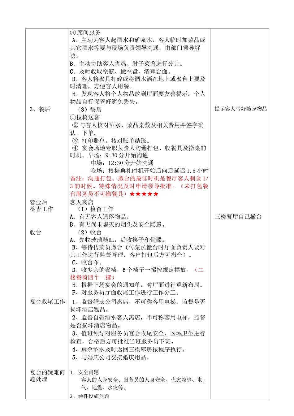 最新酒店宴会接待营运标准手册_第3页