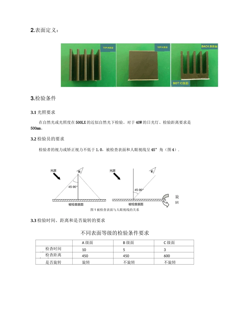 散热片外观检验标准_第2页