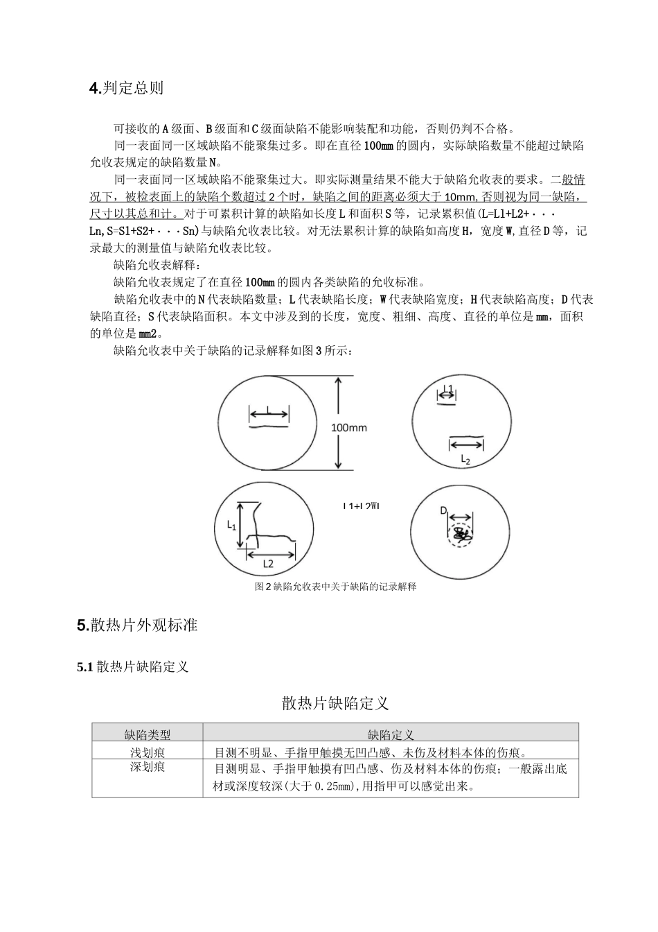 散热片外观检验标准_第3页