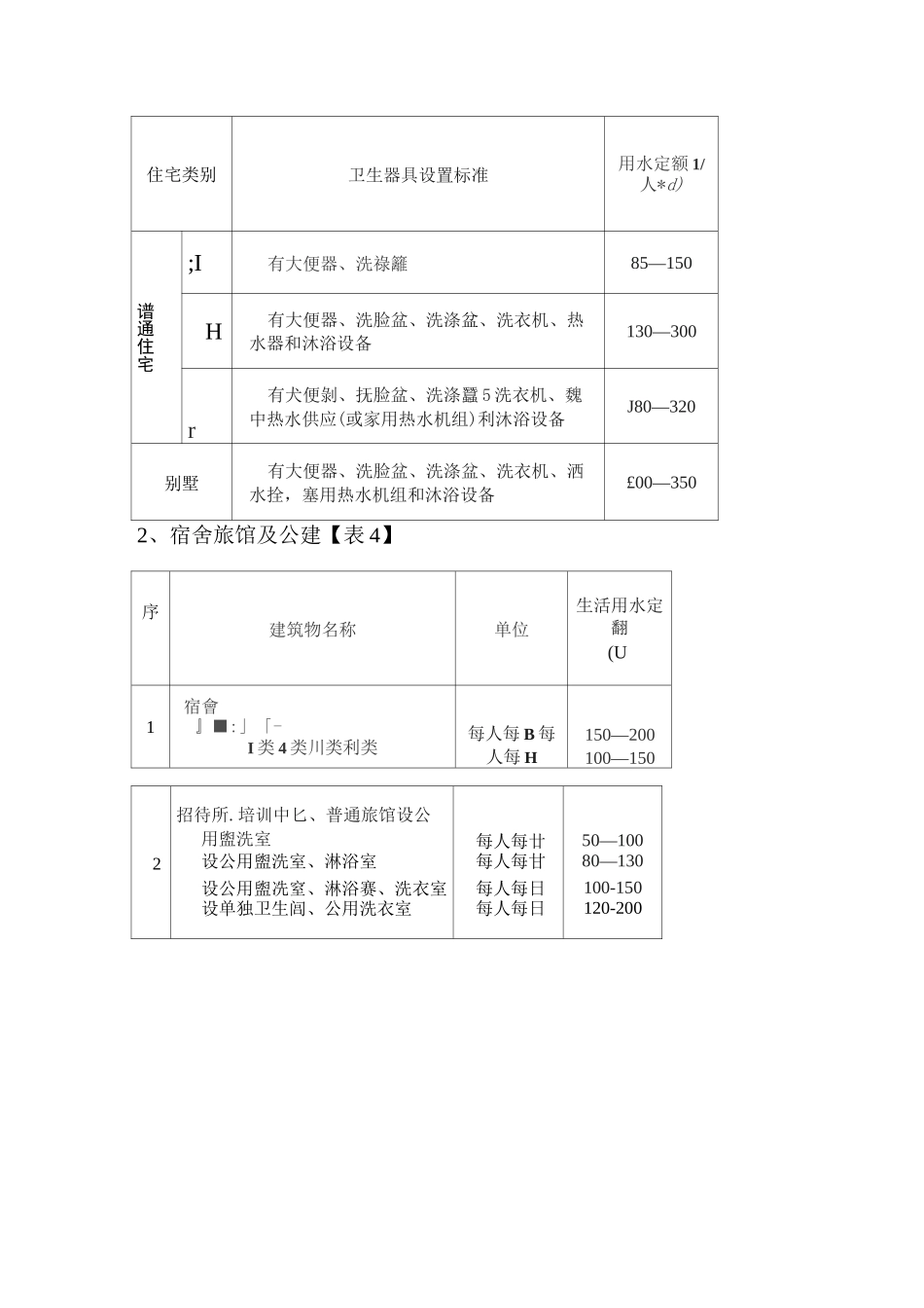 化粪池快速选计算_第2页