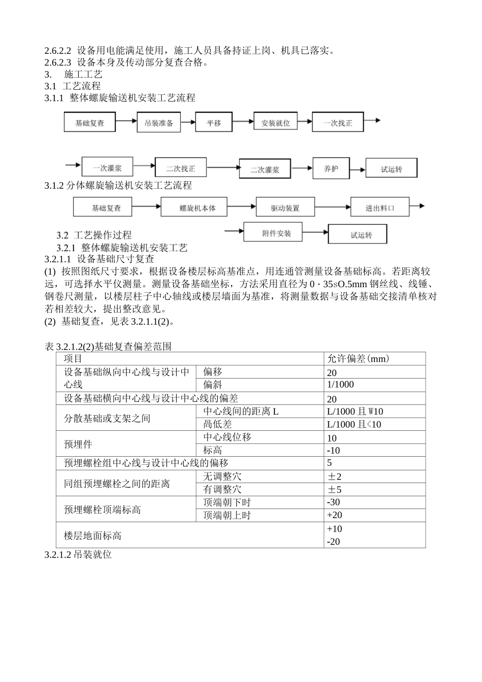 螺旋输送机安装工艺_第2页