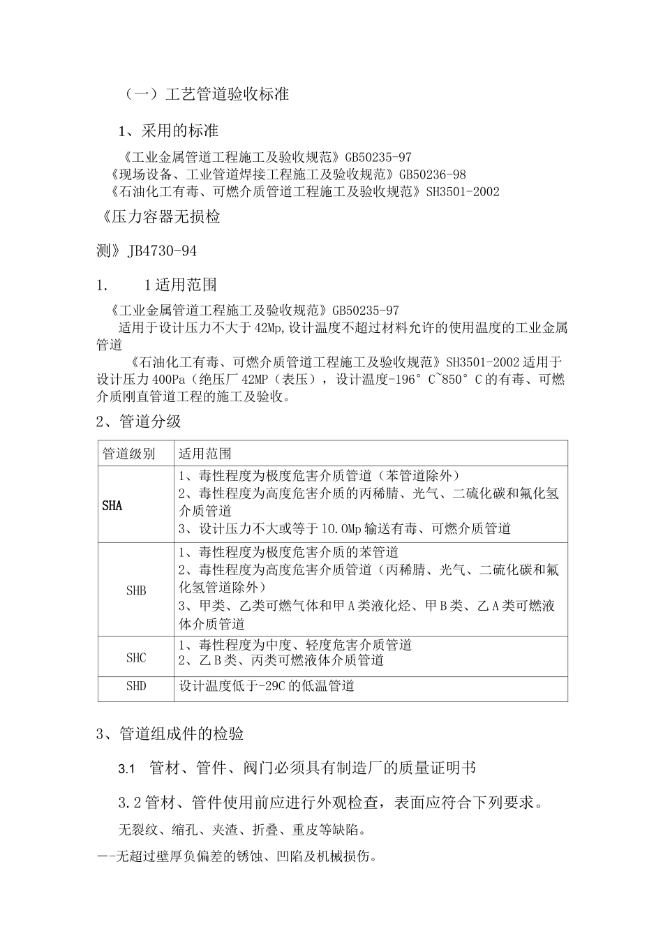 压力管道验收标准_第1页