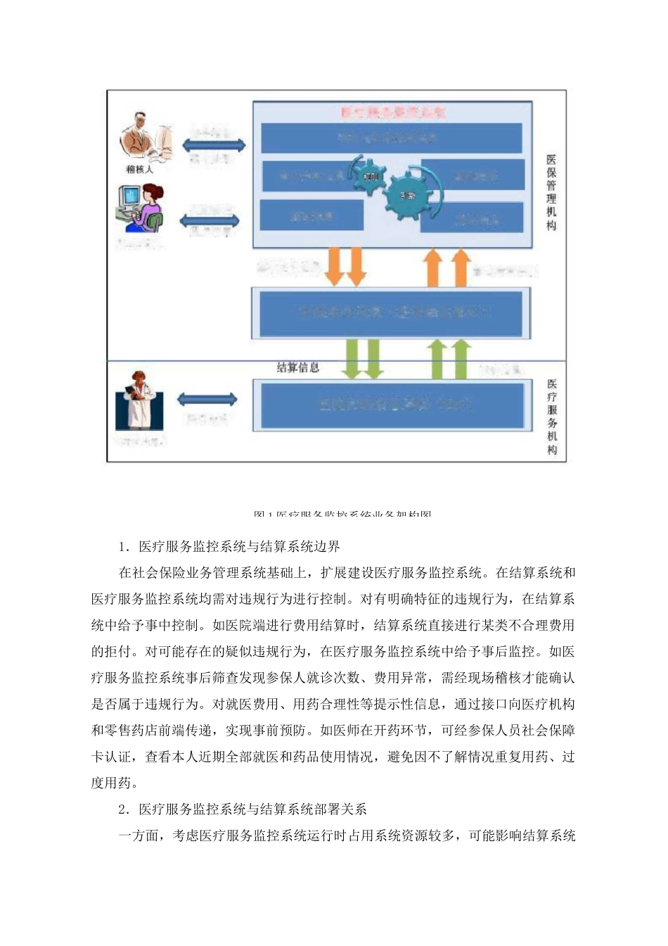 基本医疗保险医疗服务监控系统介绍_第3页