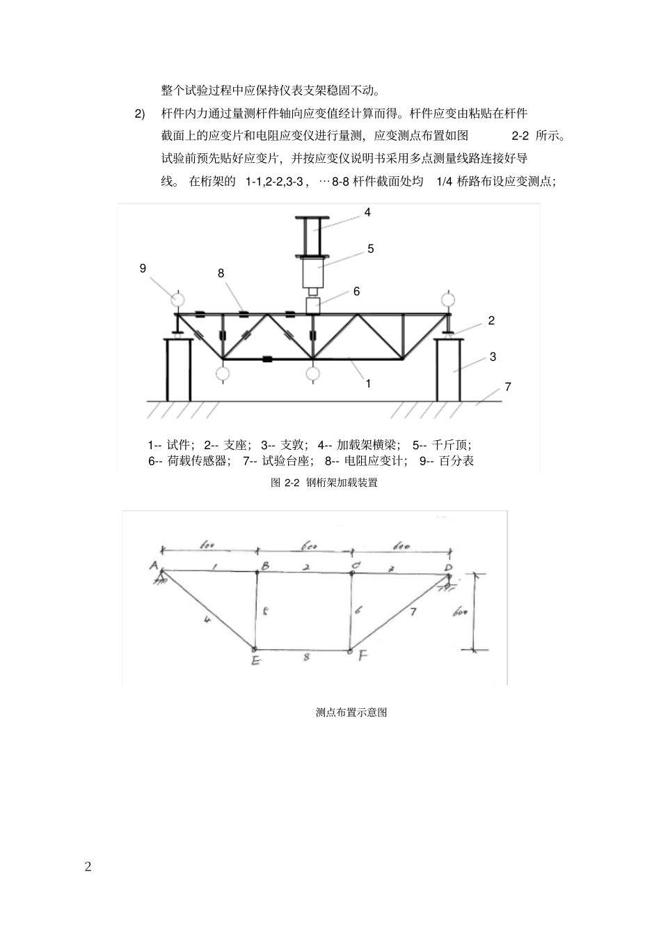 简支钢桁架的静载试验报告~_第2页