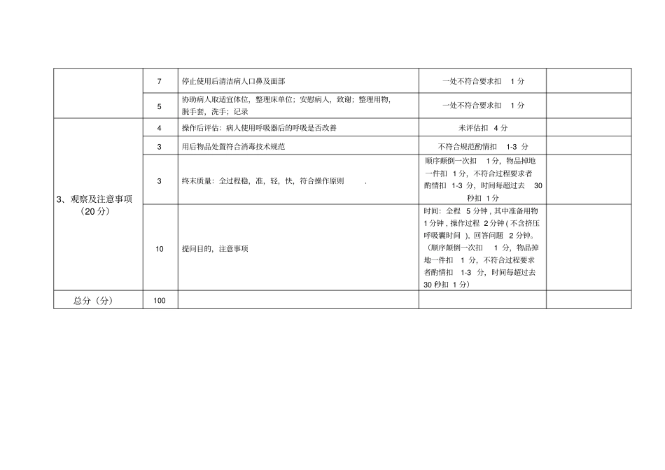 简易呼吸器使用技术评价标准_第2页