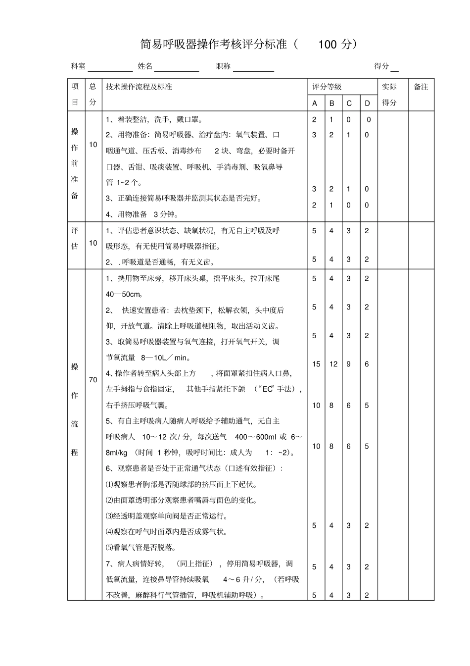 简易呼吸器考核评分标准_第1页