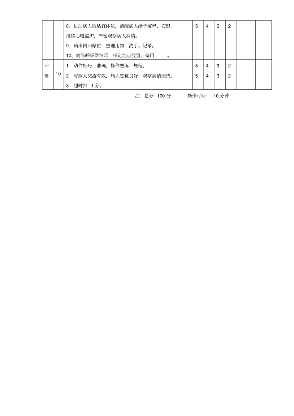 简易呼吸器考核评分标准_第2页
