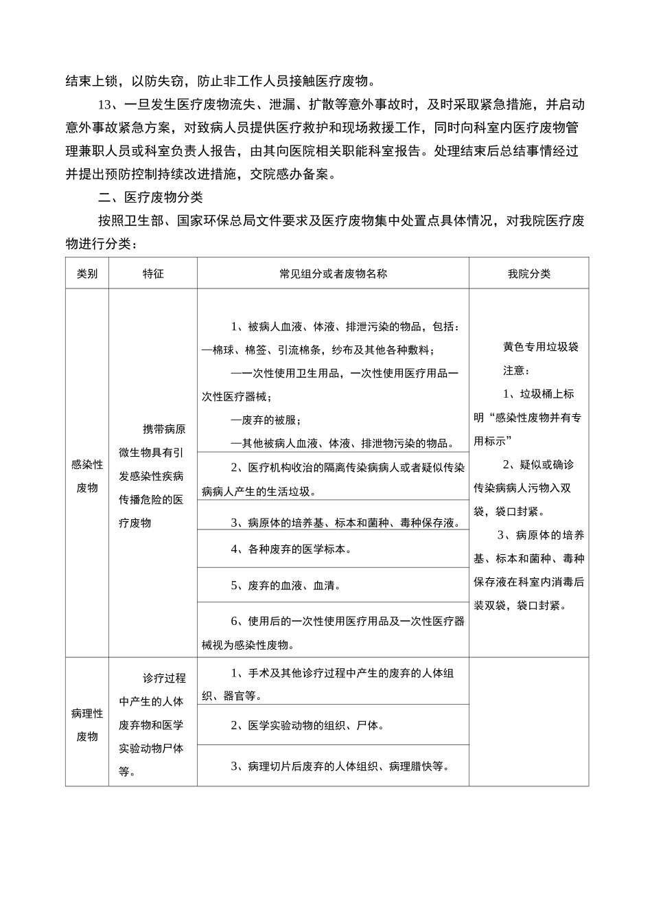 医疗废物处置的标准_第2页