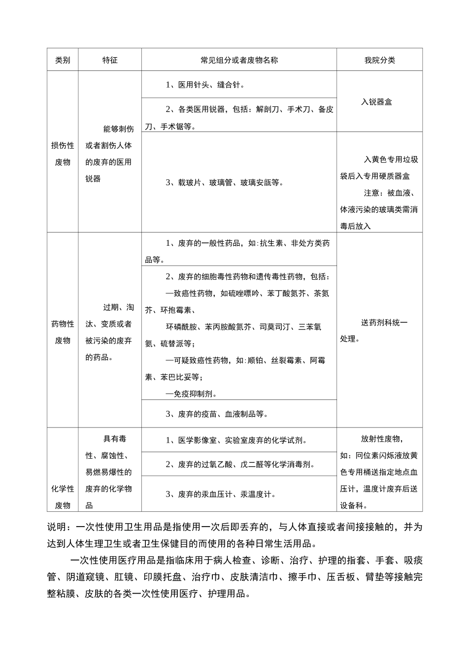医疗废物处置的标准_第3页