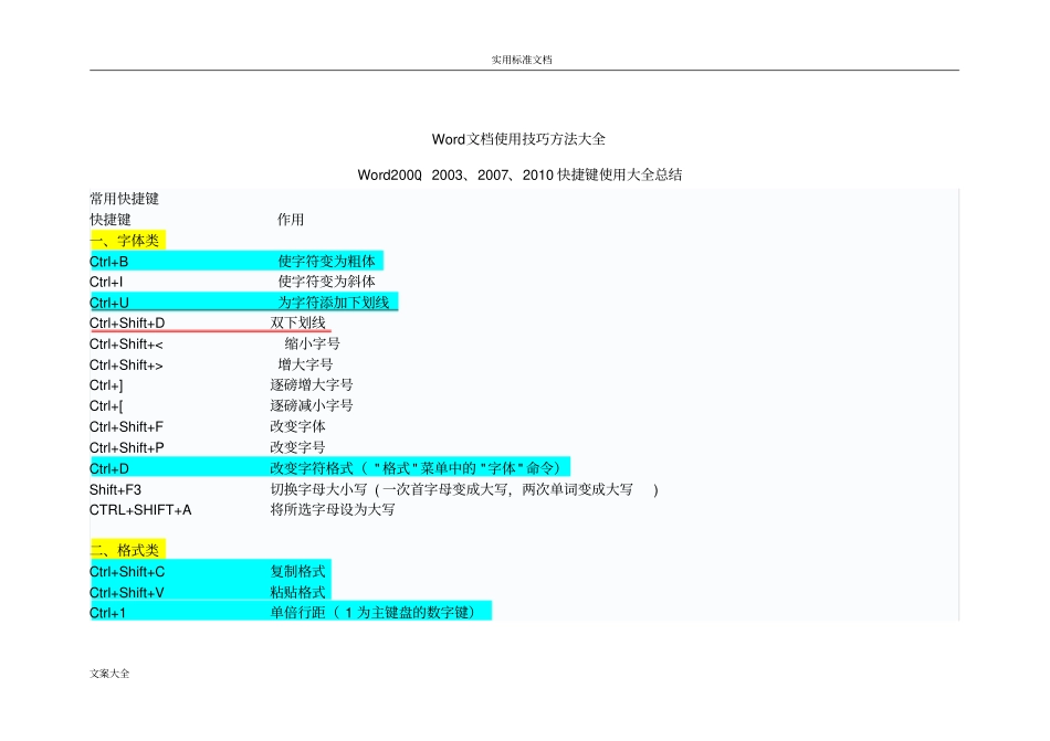 简易常用-文档使用技巧方法大全超全_第1页