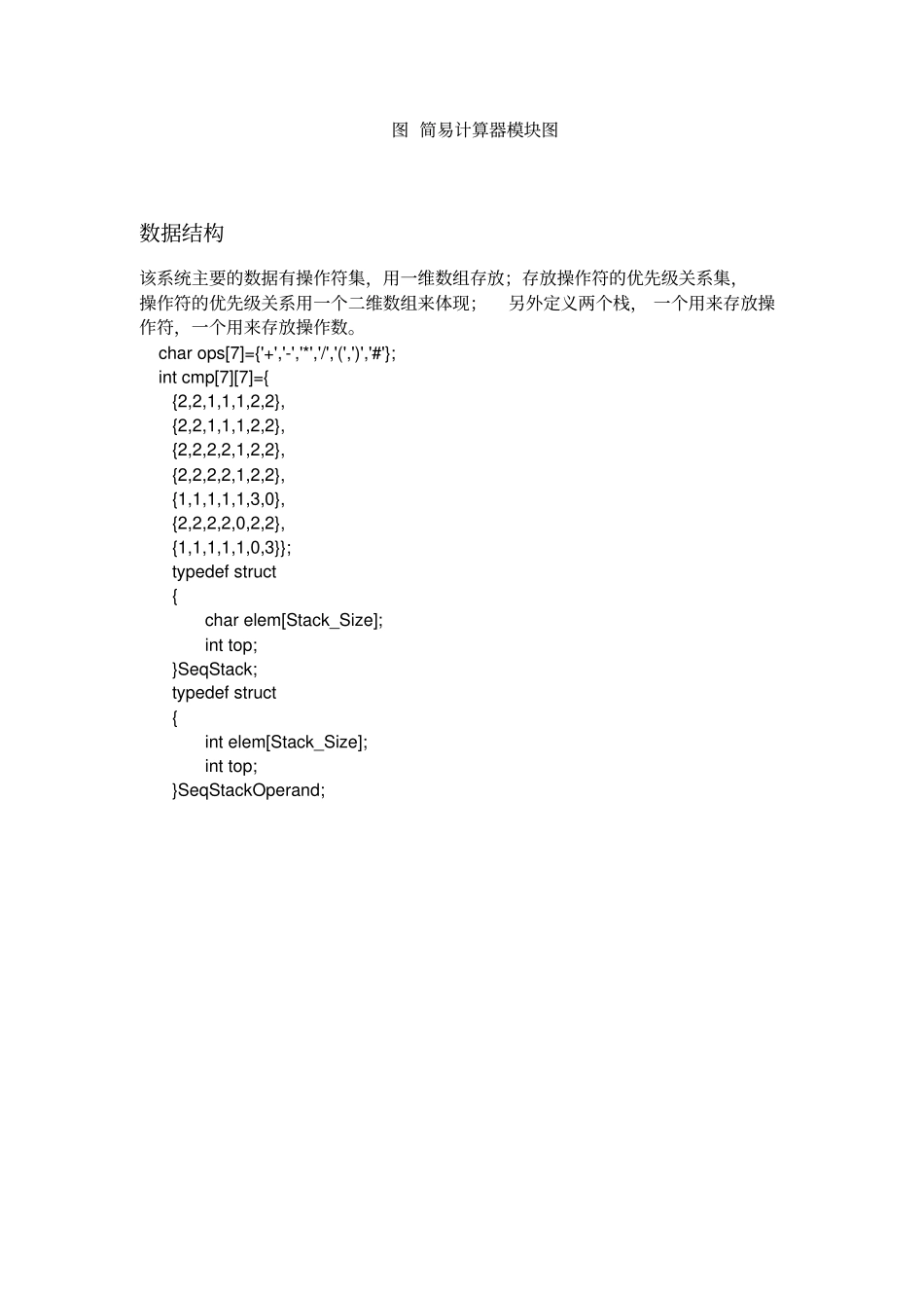 简易计算器C语言代码_第3页