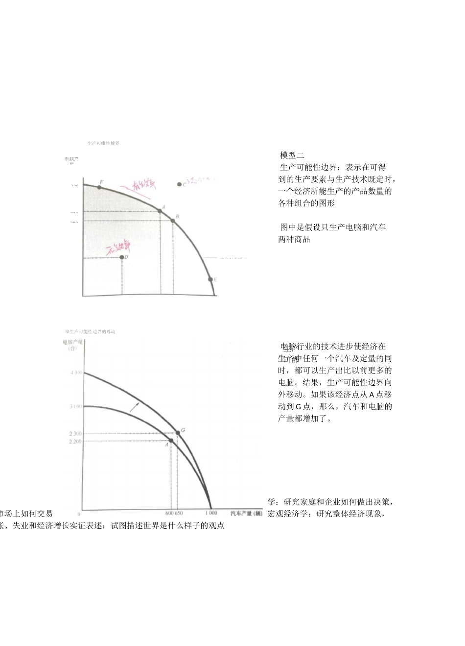 经济学原理 微观经济学_第2页