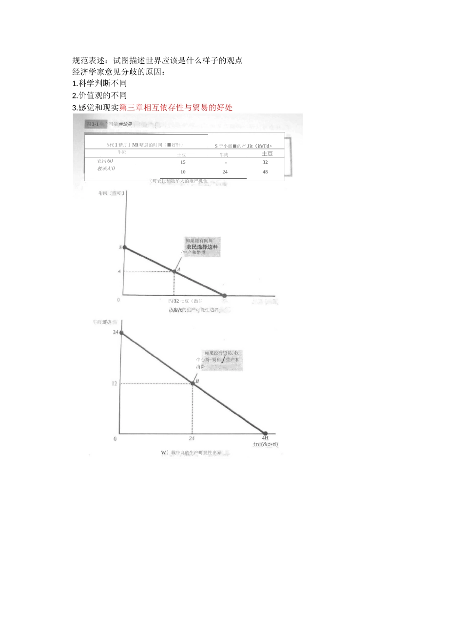 经济学原理 微观经济学_第3页