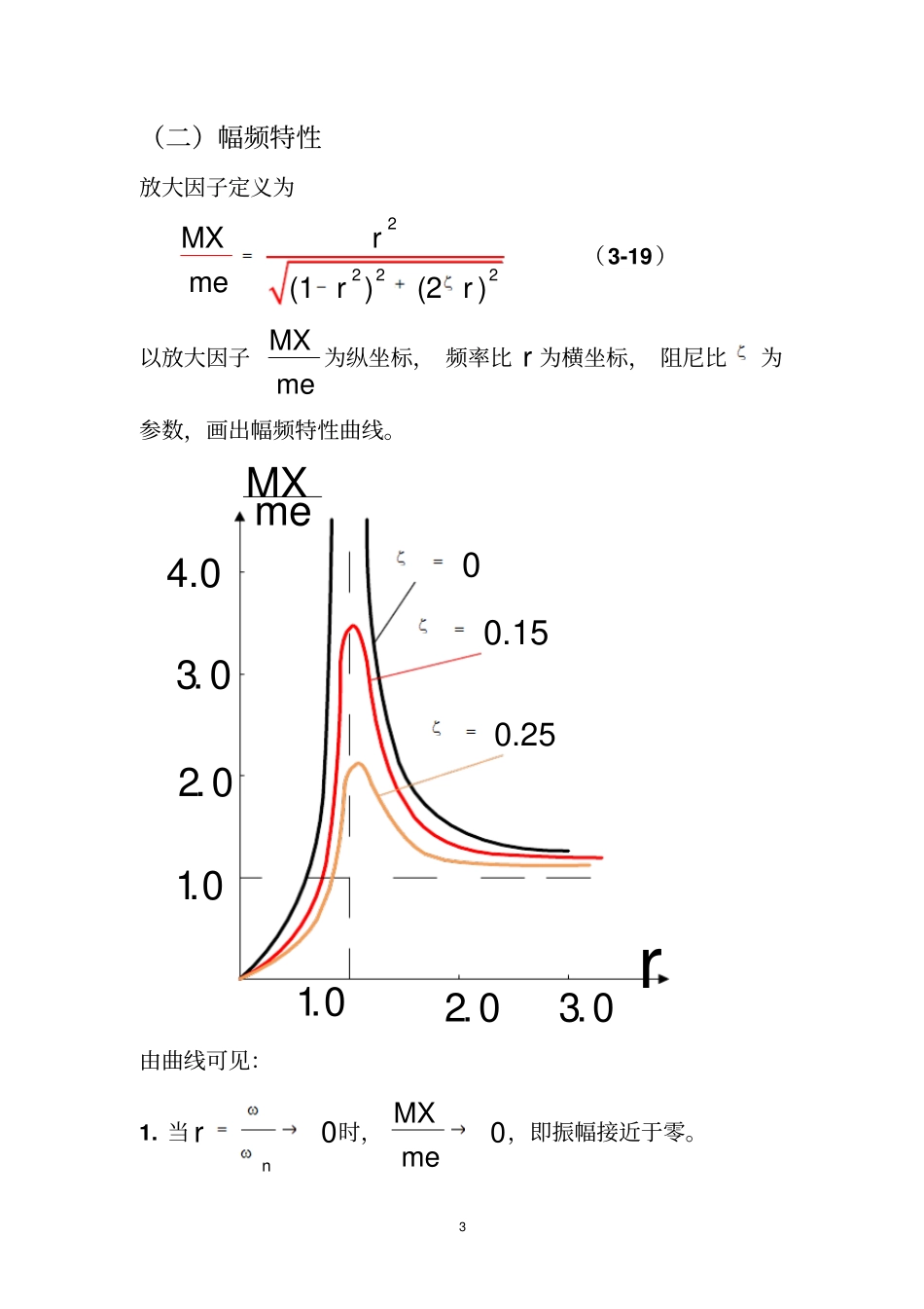 简谐激励振动理论的应用讲解_第3页