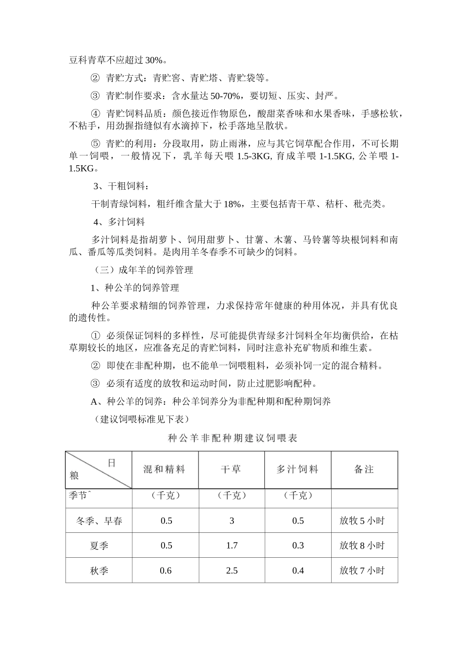 羊的饲养管理手册_第3页