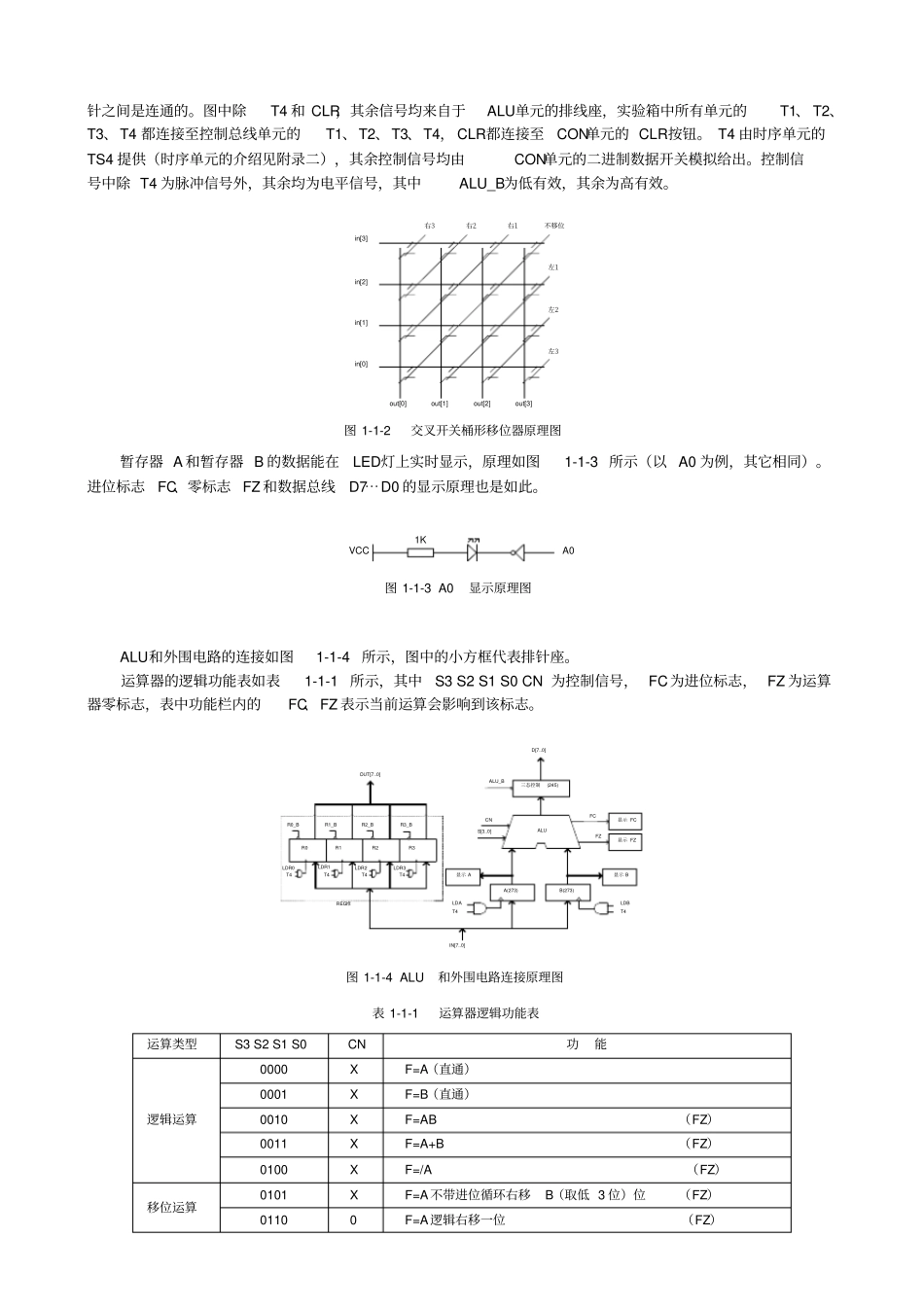算术逻辑运算试验报告_第2页