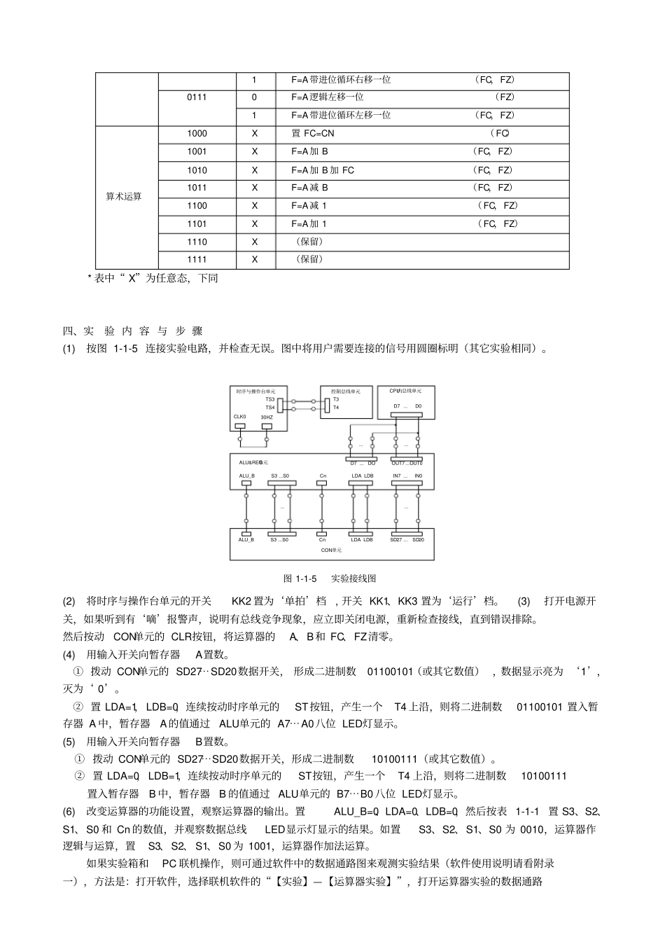 算术逻辑运算试验报告_第3页