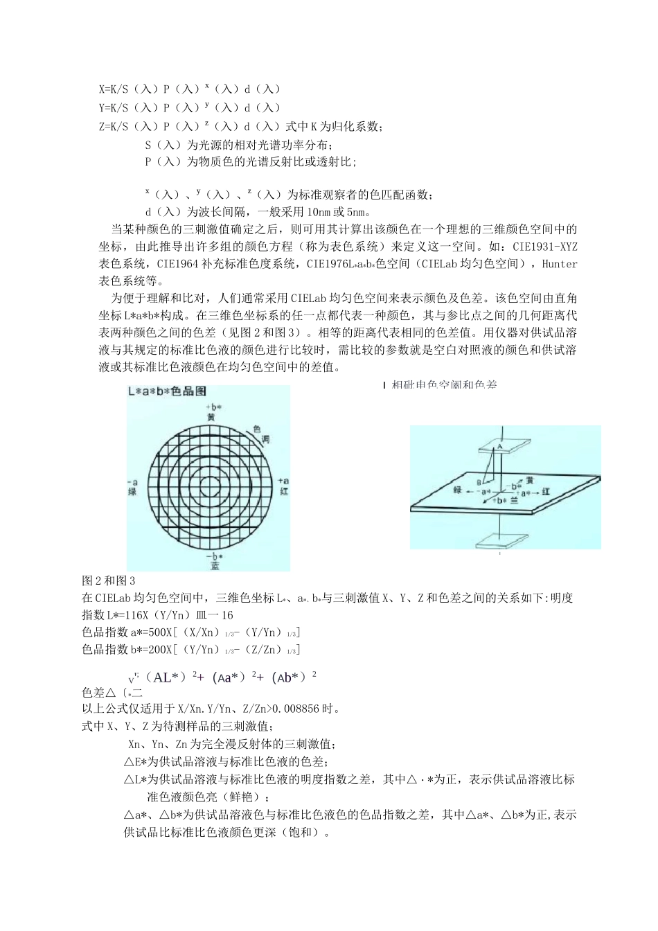 溶液颜色药典比较_第3页