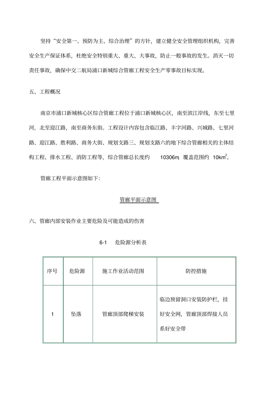 管廊内部安装施工安全专项方案_第2页