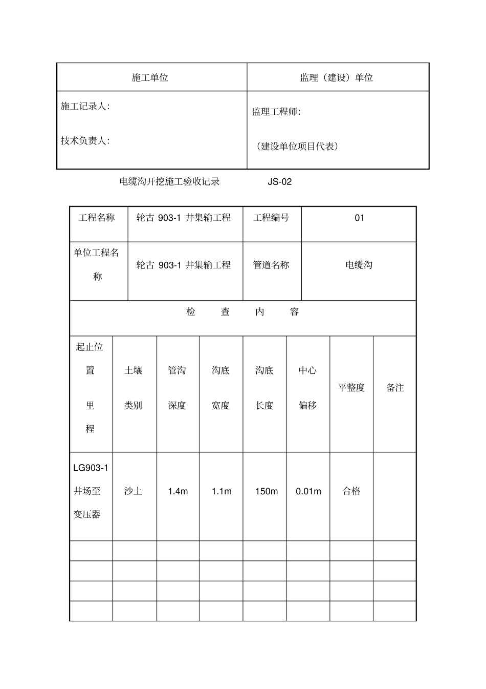 管沟开挖施工验收记录_第2页