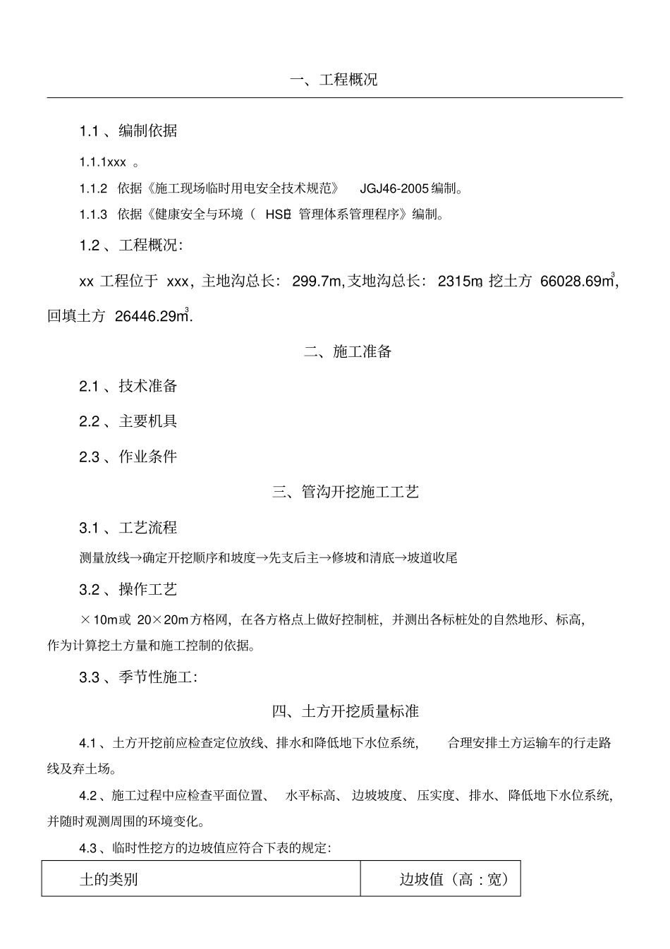 管沟土方开挖专项施工方案_第1页