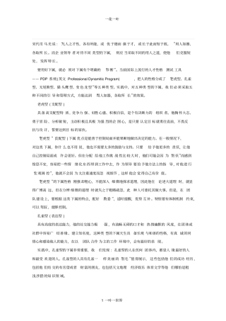 管理五种不同类型的下属