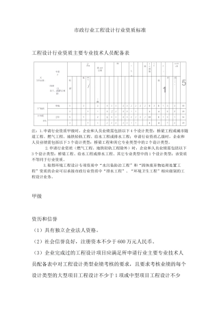 市政行业工程设计行业资质标准