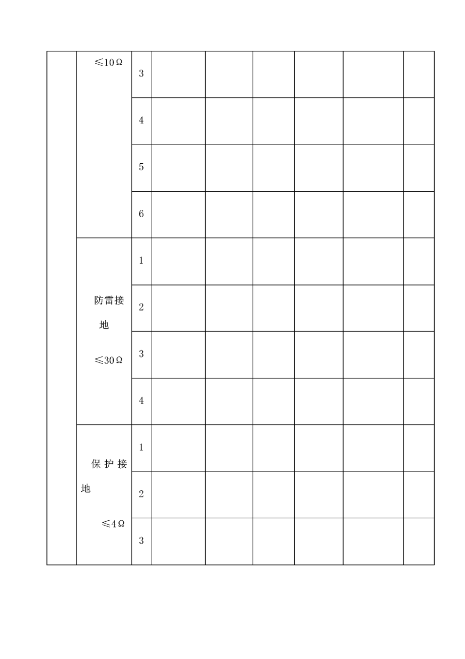 接地电阻测试记录表 _第2页