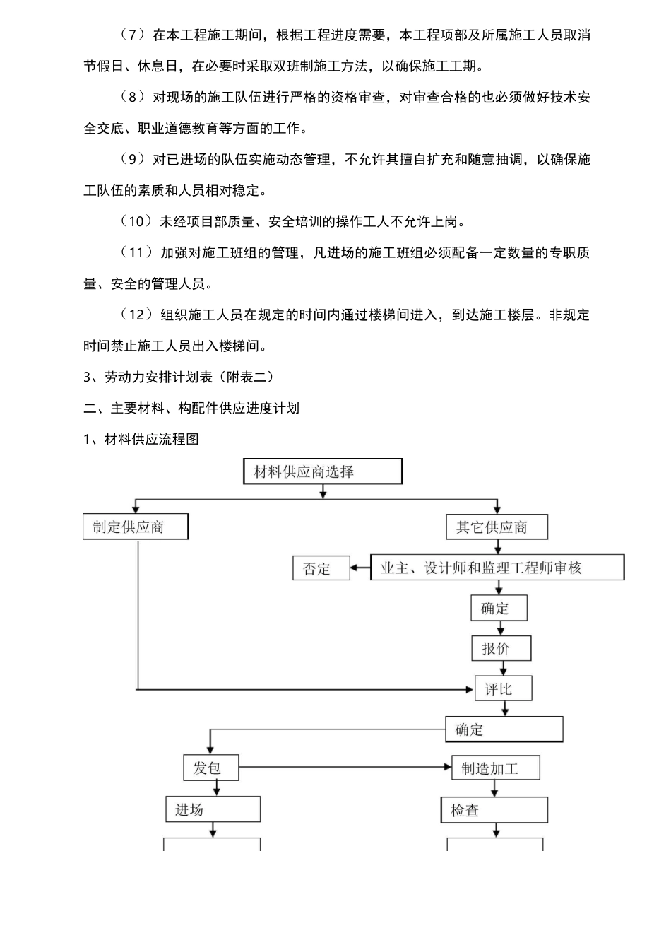 劳动力及主要材料构配件供应进度计划_第2页