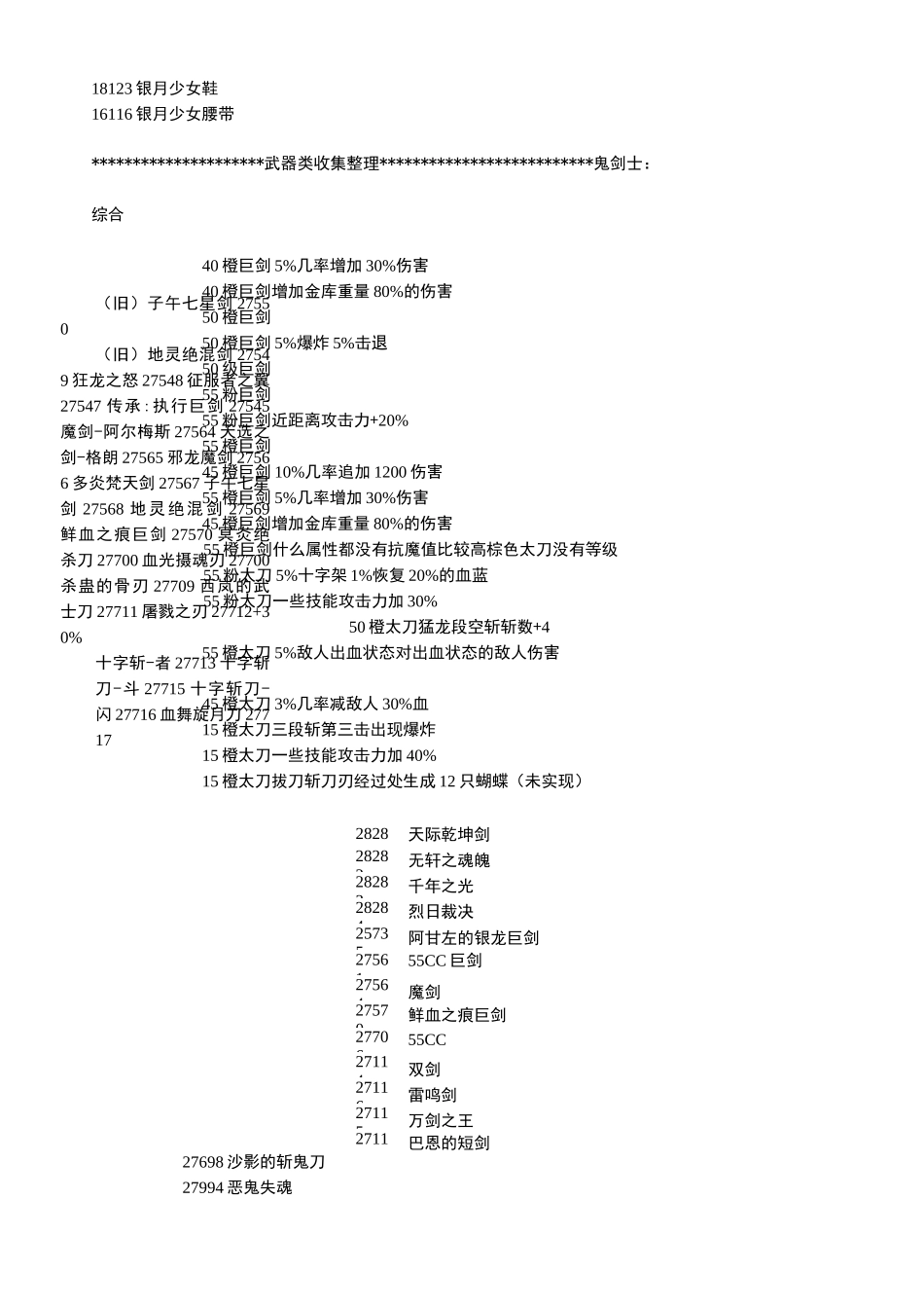 DNF装备代码大全_第2页
