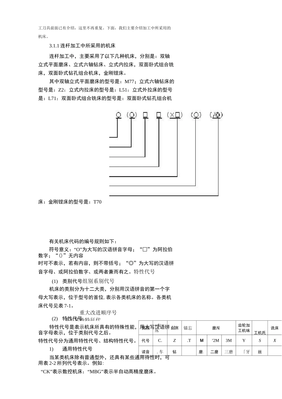 连杆加工工艺_第3页