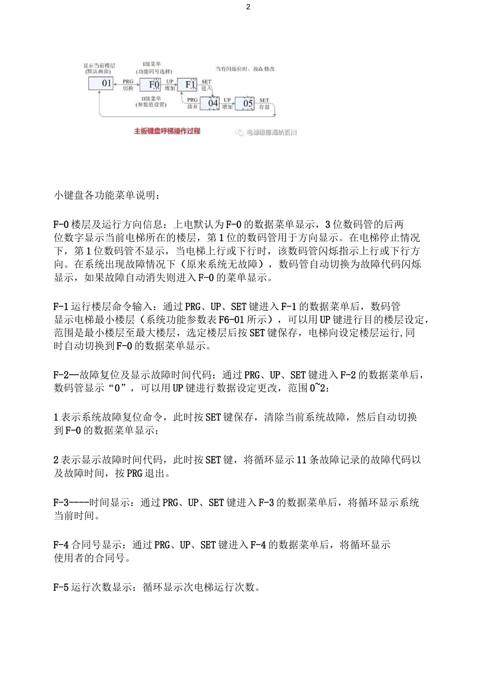 默纳克电梯调试(全)_第2页