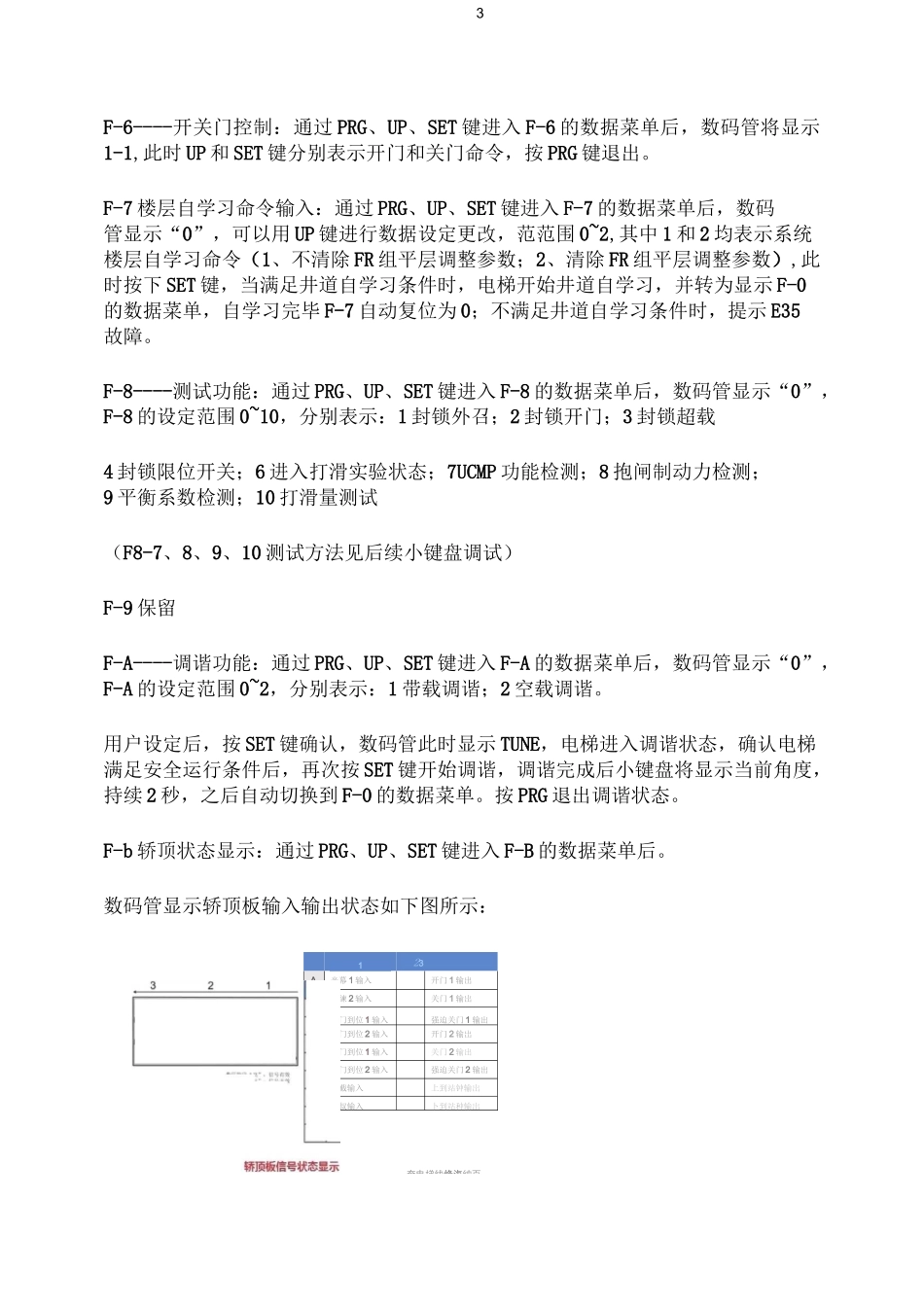 默纳克电梯调试(全)_第3页