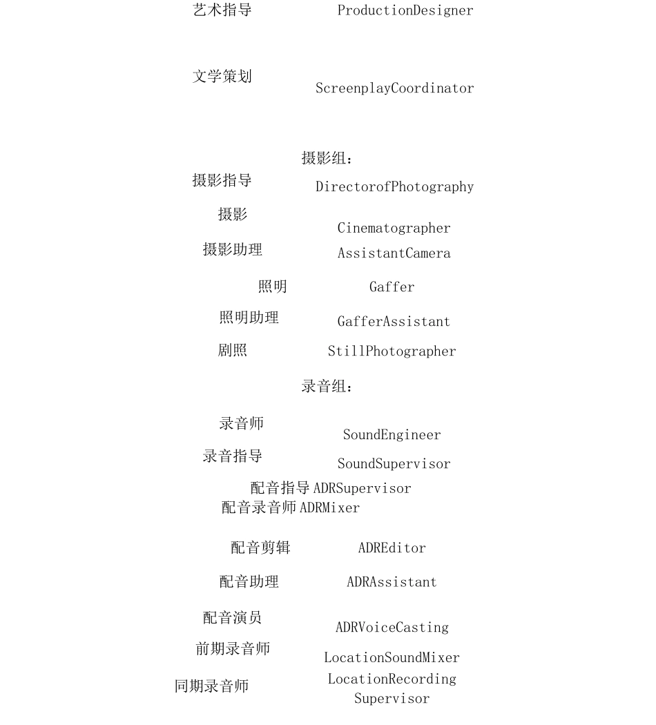 电影结尾字幕电影职员表_第2页