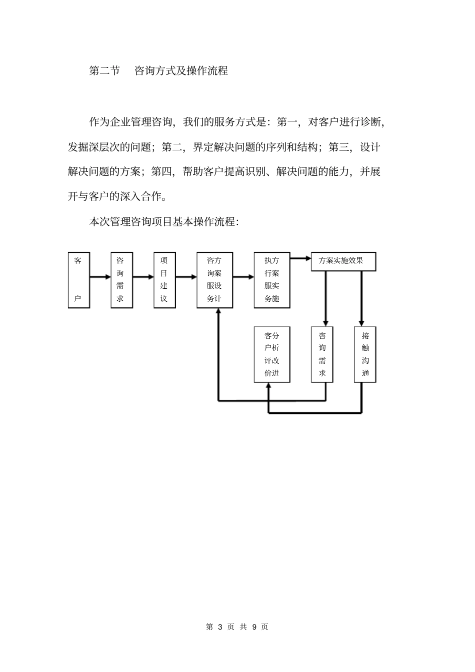 管理咨询方案_第3页