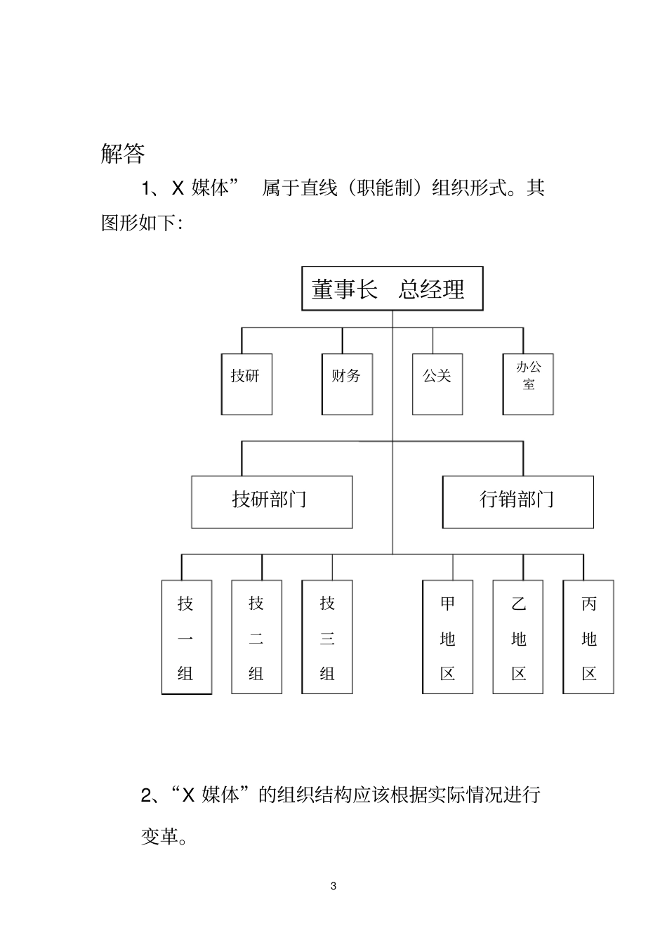 管理参考资料方法作业二案例分析答案_第3页