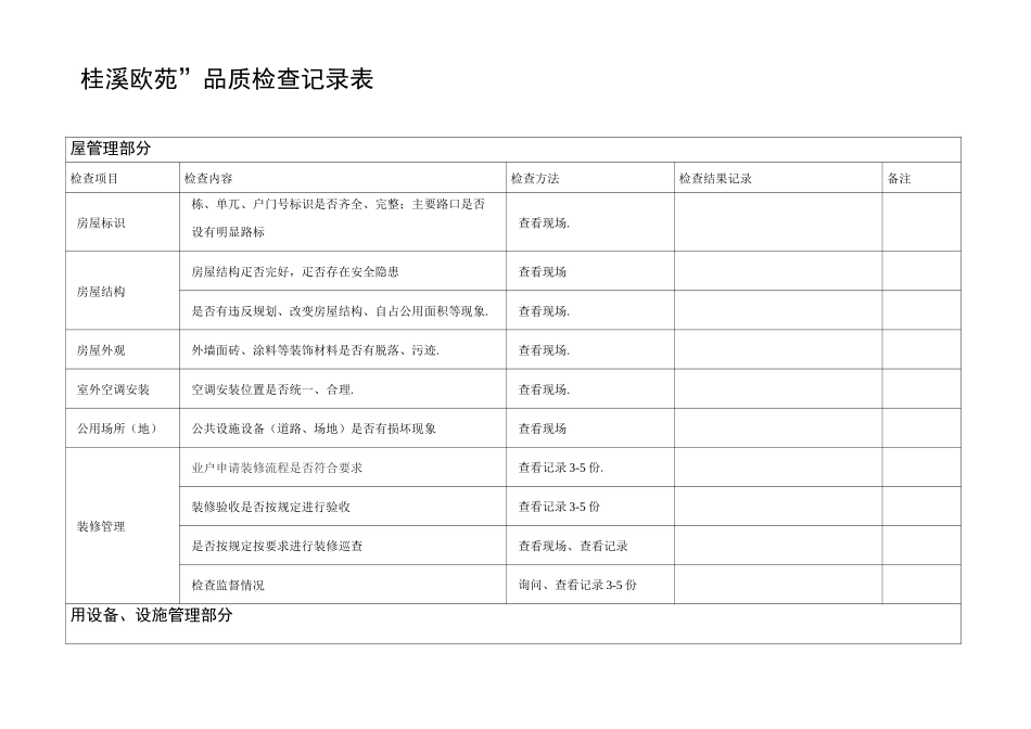 物业公司_品质检查全表_第1页