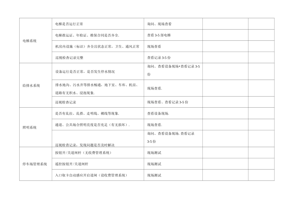 物业公司_品质检查全表_第3页