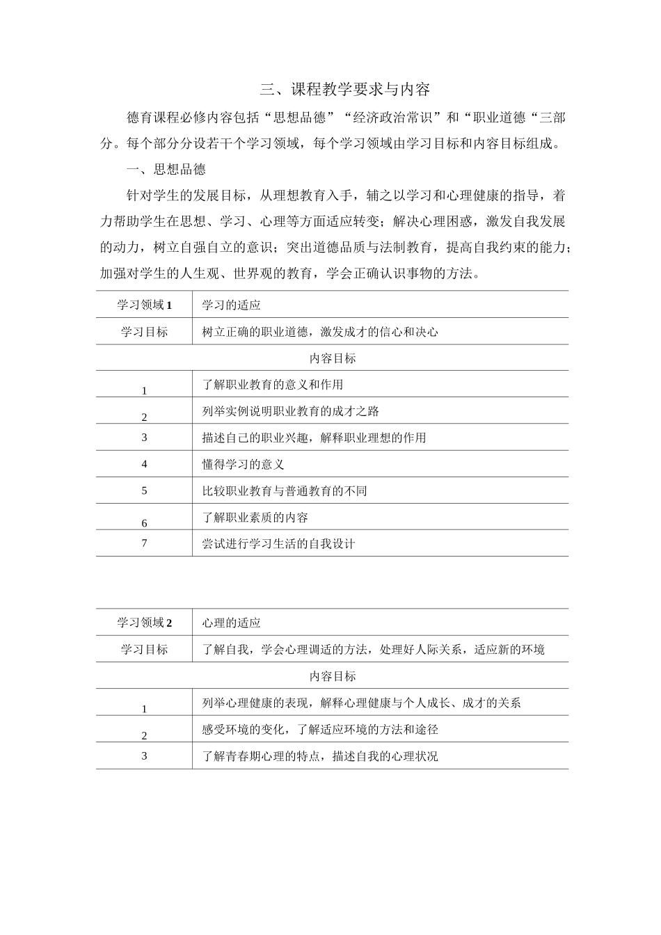 德育课程标准_第3页