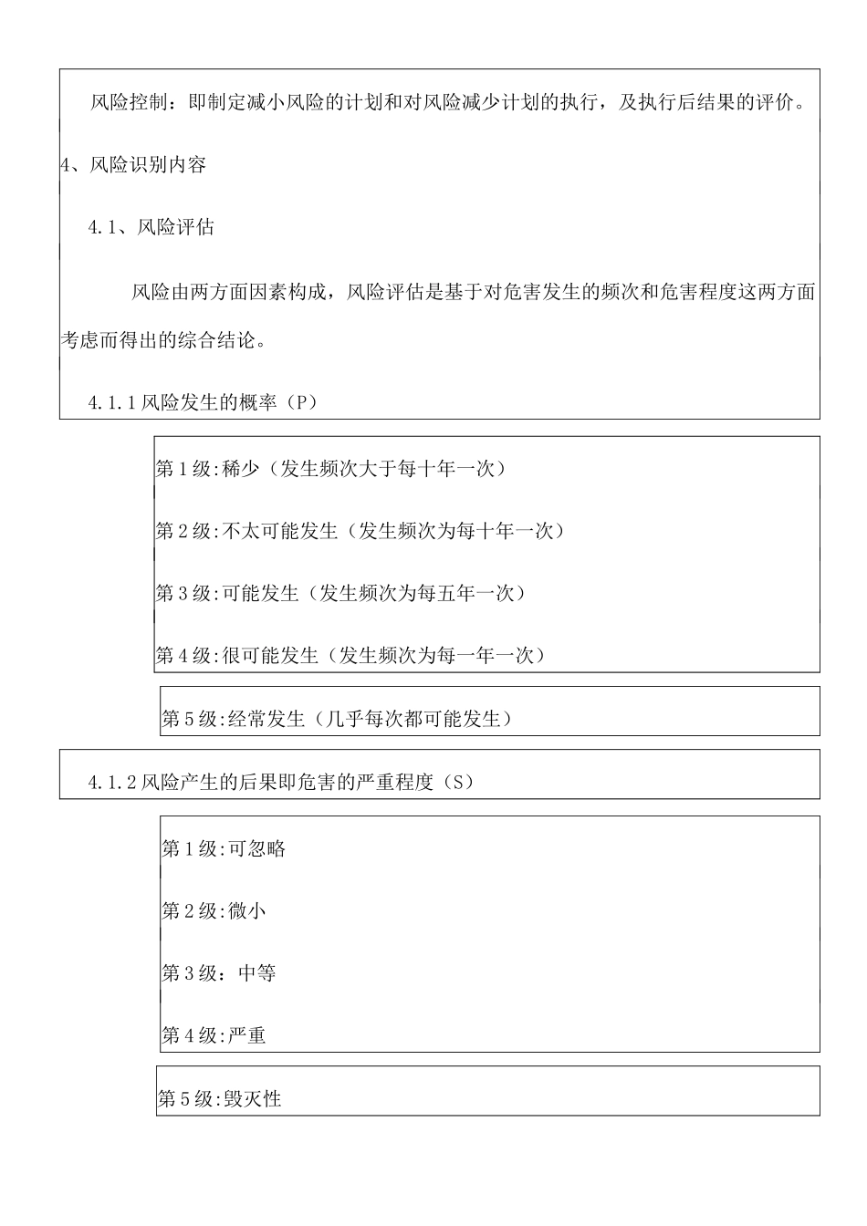 空调系统质量风险识别及控制措施_第2页