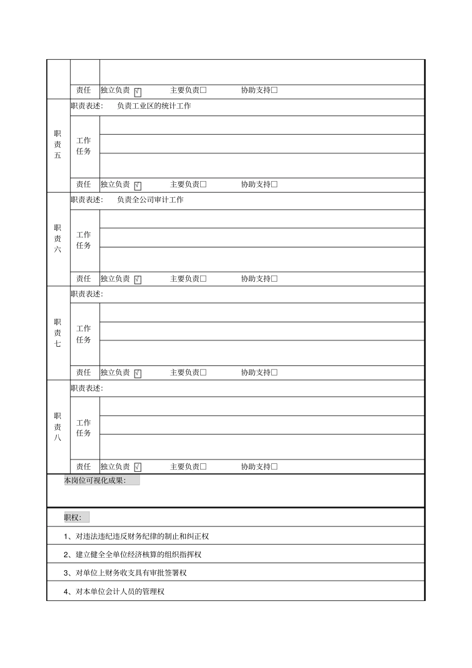 管理层岗位说明书_第2页